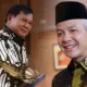 Pilpres di Lampung, Prabowo Imbang dengan Ganjar Putaran Pertama, Putaran Kedua Prabowo Menang