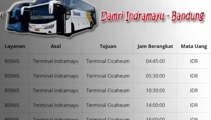 Rekomendasi Travel Indramayu Bandung