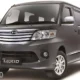 Daftar Harga Dan Skema Kredit Mobil Daihatsu Luxio Baru 2023