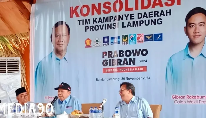 Strategi Optimal TKD Prabowo-Gibran: Menargetkan Kemenangan 70% di Lampung