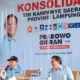 Strategi Optimal TKD Prabowo-Gibran: Menargetkan Kemenangan 70% di Lampung