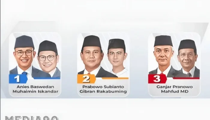 Pemilihan Presiden: Anies-Muhaimin Memimpin Jalur Nomor 1, Prabowo-Gibran Tampil di Nomor 2, Sementara Ganjar-Mahfud MD Berada di Nomor 3