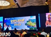 Kinerja Arinal Djunaidi Sebagai Gubernur Lampung 2019-2024: Evaluasi 33 Janji dan Realisasi Prestasi