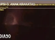Gunung Anak Krakatau Kembali Memuntahkan Kemarahan Alam: Kolom Abu Mencapai Ketinggian 700 Meter pada Erupsi Subuh