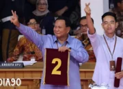 Menyelami Keajaiban Elektabilitas Prabowo-Gibran: Tujuh Pilar Pendorong yang Membuat Mereka Kilau di Pemilihan Presiden 2024