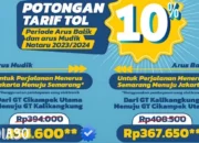 Nikmati Perjalanan Hemat di Libur Nataru 2023/2024 dengan Diskon 10 Persen Tarif Tol Trans Jawa