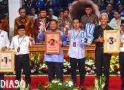 Perubahan Arus Politik: Survei Litbang Kompas Ungkap Pergeseran Dukungan Pemilih Lampung dan Sumatera Menuju Prabowo-Gibran