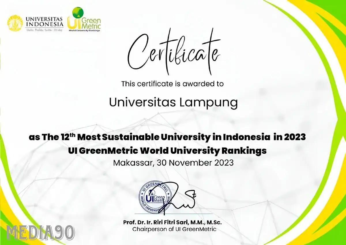 Tahun 2023, Unila Peringkat 12 Perguruan Tinggi Berkelanjutan Terbaik di Indonesia Versi UI Greenmetric