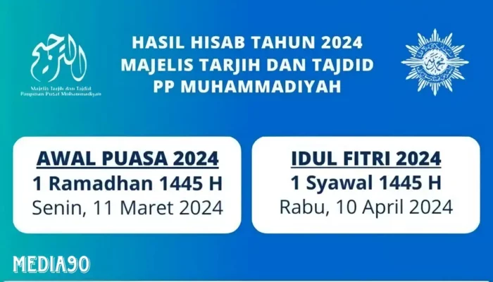 Muhammadiyah Rencanakan Puasa Ramadan 1445 Hijriah Dimulai pada Senin 11 Maret, Perayaan Idulfitri Tertanggal Rabu 10 April 2024