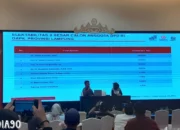 Analisis Cermat: Partisipasi Tinggi dalam Hitung Cepat Rakata & Kuadran DPD RI Lampung Capai 80,57%; Almira, Devi, dan Benny Uzer Bersaing Ketat dengan Empat Petahana
