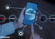 Kolaborasi Operator Telekomunikasi Indonesia Menghadirkan 3 Layanan API dalam Inisiatif Gerbang Terbuka GSMA