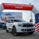 Kenyamanan Terdepan: Pengalaman Berkelas dengan Citroen C3 Aircross SUV