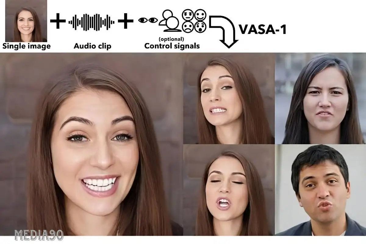 Microsoft kembangkan alat AI yang dapat mengubah foto menjadi video realistis dan bisa bernyanyi