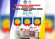 Universitas Teknokrat Indonesia Mendominasi Peringkat Teratas dalam WURI Ranking 2024