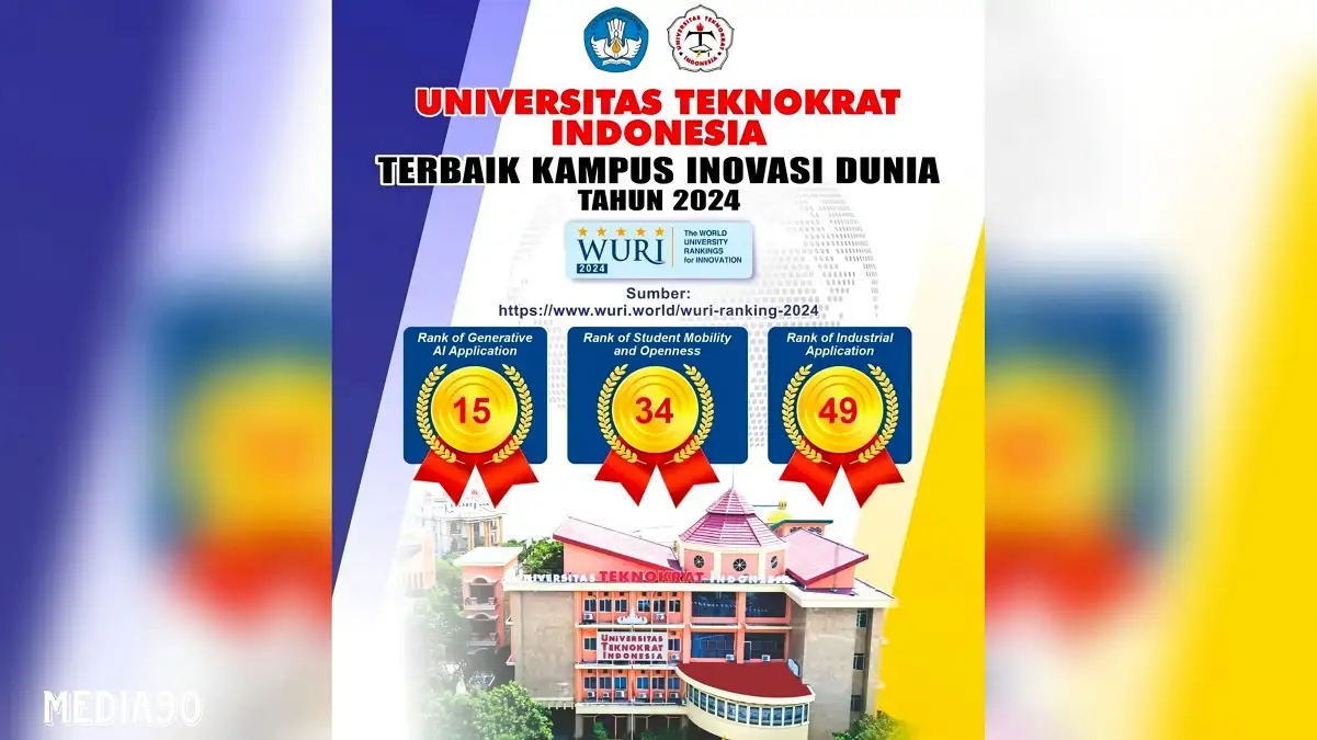 Universitas Teknokrat Indonesia Raih Prestasi Terbaik di WURI Ranking 2024